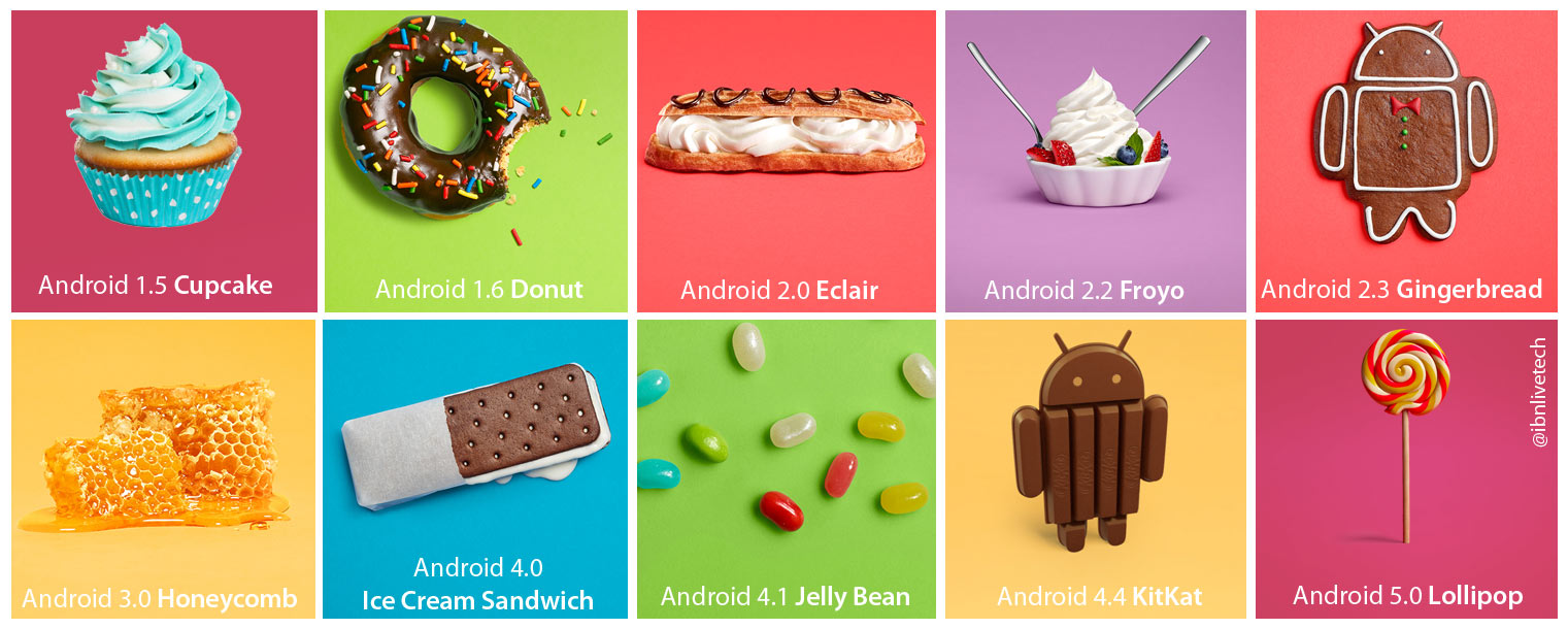 delicious but they are names of android os version names android ...